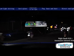 Προληπτική πρόληψη συγκρούσεων με σύστημα ADAS για την αυτοκινητοβιομηχανία σε υπέρυθρο