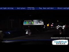 1080P 2MP Αυτοκινητοκίνητο υπέρυθρο ADAS Αποφυγή συγκρούσεων Streaming Rearview Mirror