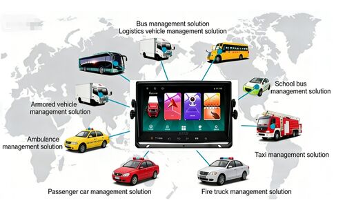 Τελευταίες εταιρικές ειδήσεις για Σύστημα κάμερας οχήματος 360: Μεταμορφώνοντας την ασφάλεια επαγγελματικών οχημάτων